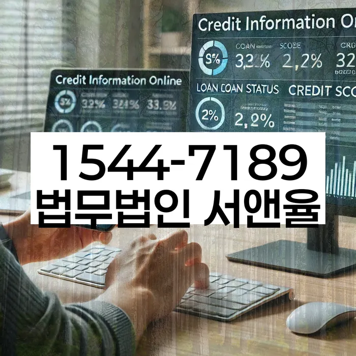 적절한 키워드