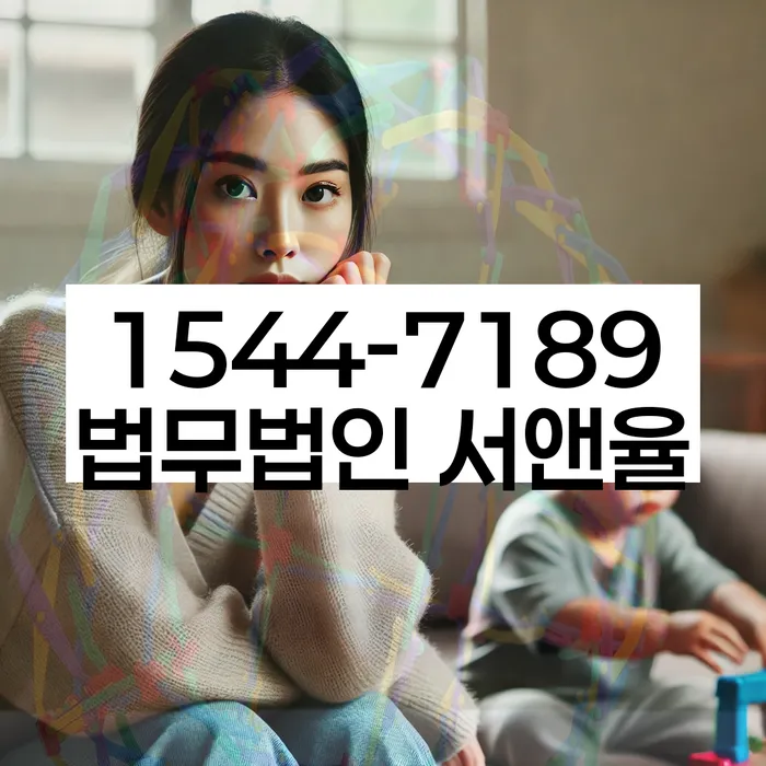 적절한 키워드